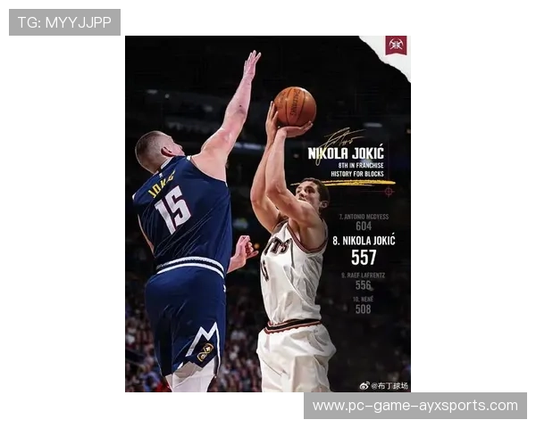 约基奇妙传外线得分，掘金带起节奏